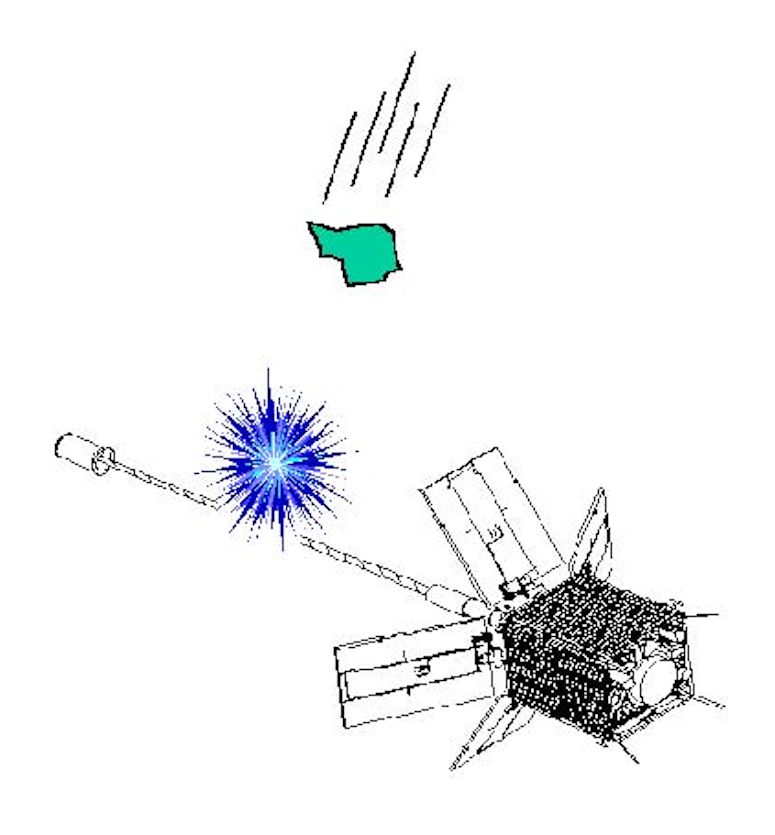 Vrldens frsta kollision i rymden mellan satelliten Cerise och en bit rymdskrp.