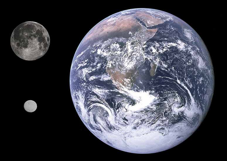 Ceres, mnen och jorden i storlekjmfrelse