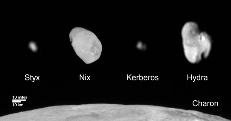 Storleksjmfrelse mellan Plutos fem knda mnar - Charon, Styx, Nix, Kerberos och Hydra