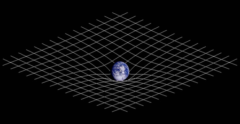 Allmnna relativitetsteorin